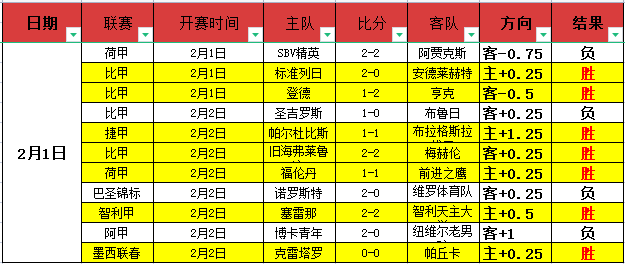 亚冠赛场风,云突变,申花丢球引,365体育,Bet365,365体育官网,365体育官网,365体育下载