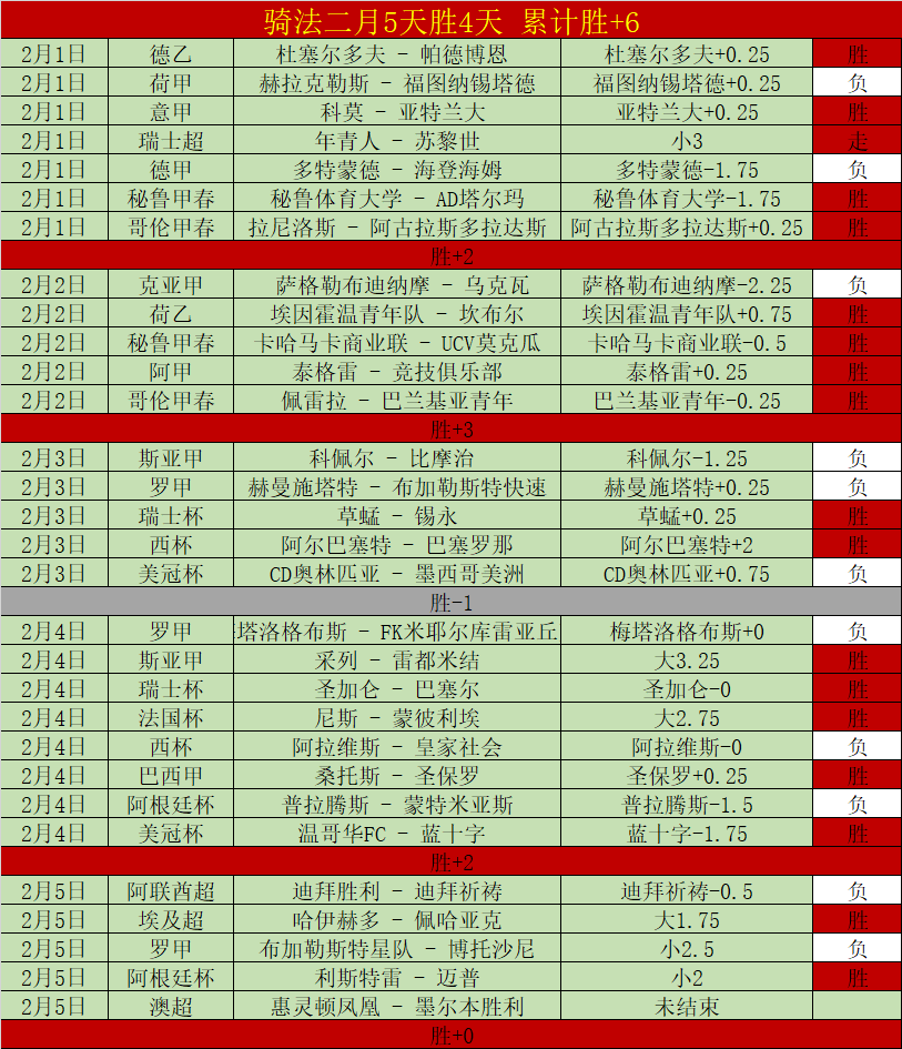 曼联主帅人,选传闻,范尼有望执,365体育,Bet365,365体育官网,365体育官网,365体育下载