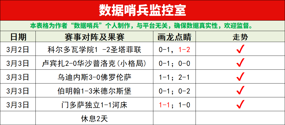福克斯解析,文班,大乐透期号,365体育,Bet365,365体育官网,365体育官网,365体育下载
