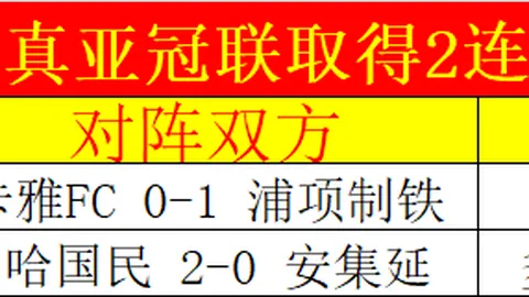 周三英超赛事推荐：纽卡斯尔VS曼联专家质合分析